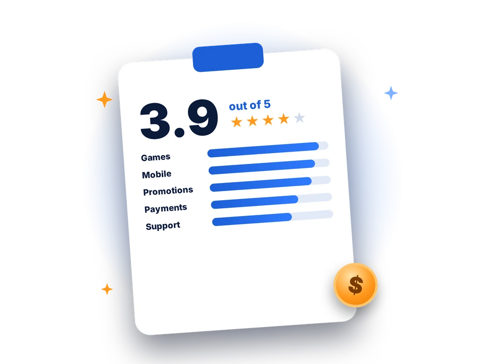 RollXO casino review for New Zealand: our score of 3.9 out of 5